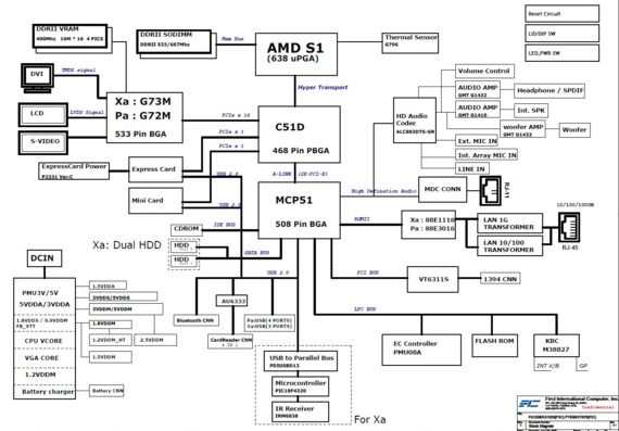 Fujitsu Siemens Amilo Pa1538/Xa1526 - FIC PTB50/XBT70 - ver 0.1 - Laptop motherboard diagram